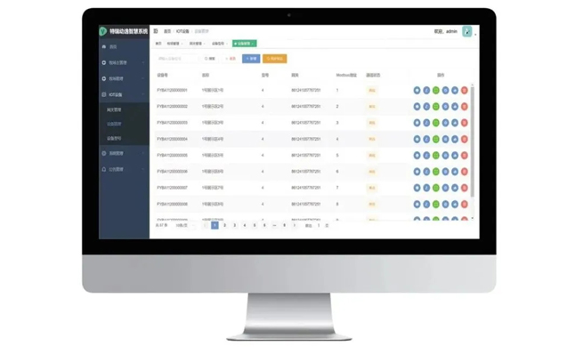 Terrui Internet of Things   AI Ranch Software System