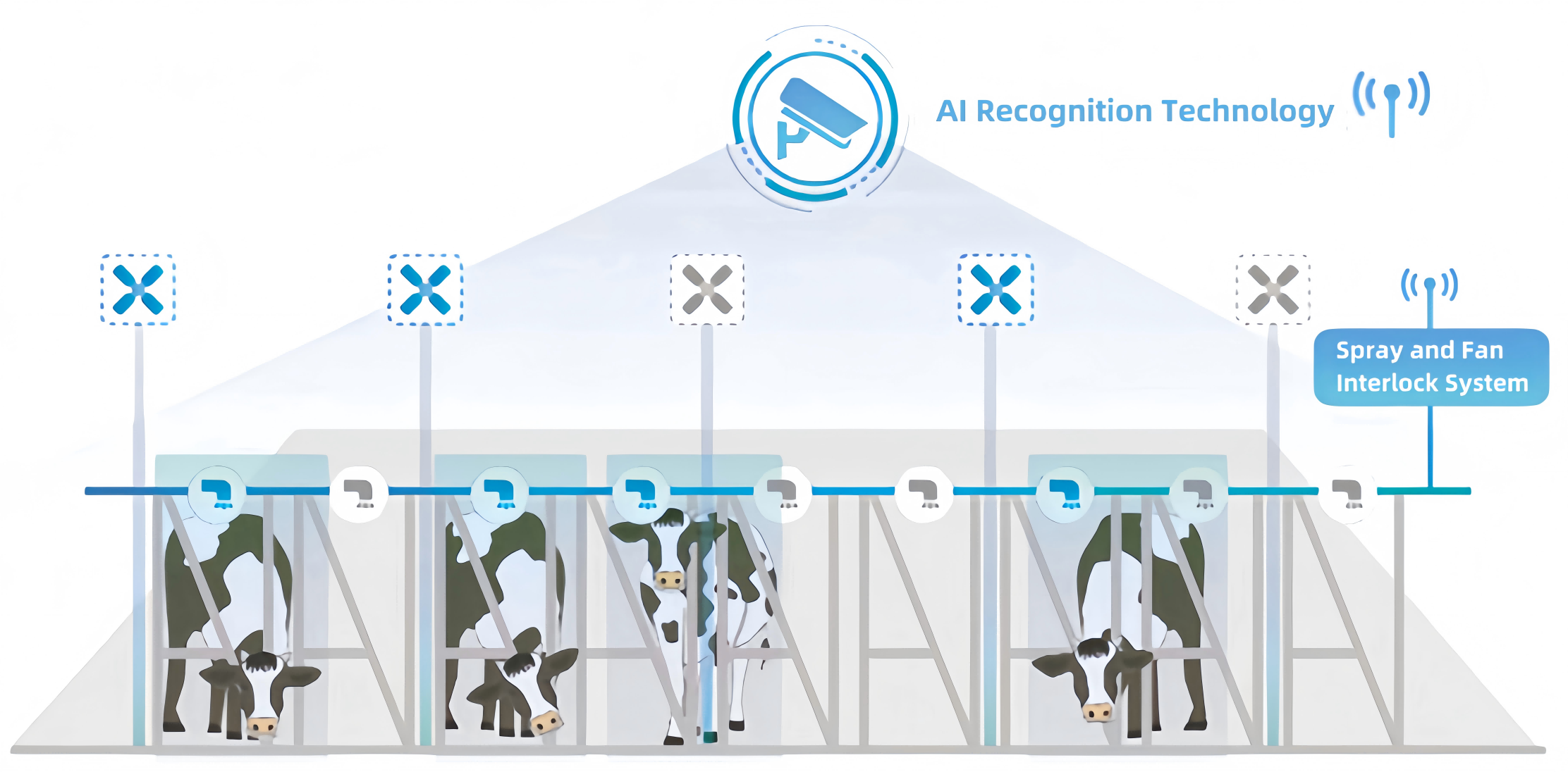 Intelligent_Spray_and_Fan_Interlock_Control_System.png Intelligent_Spray_and_Fan_Interlock_Control_System.png