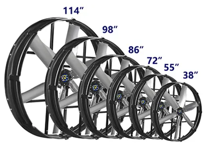 114-дюймовый панельный вентилятор Terrui: революционная интеллектуальная вентиляция для современных животноводческих ферм